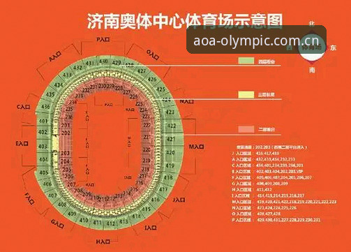 奥体体育APP更新深度分析：从3.2.1版本迭代看AOA体育平台的使用体验升级